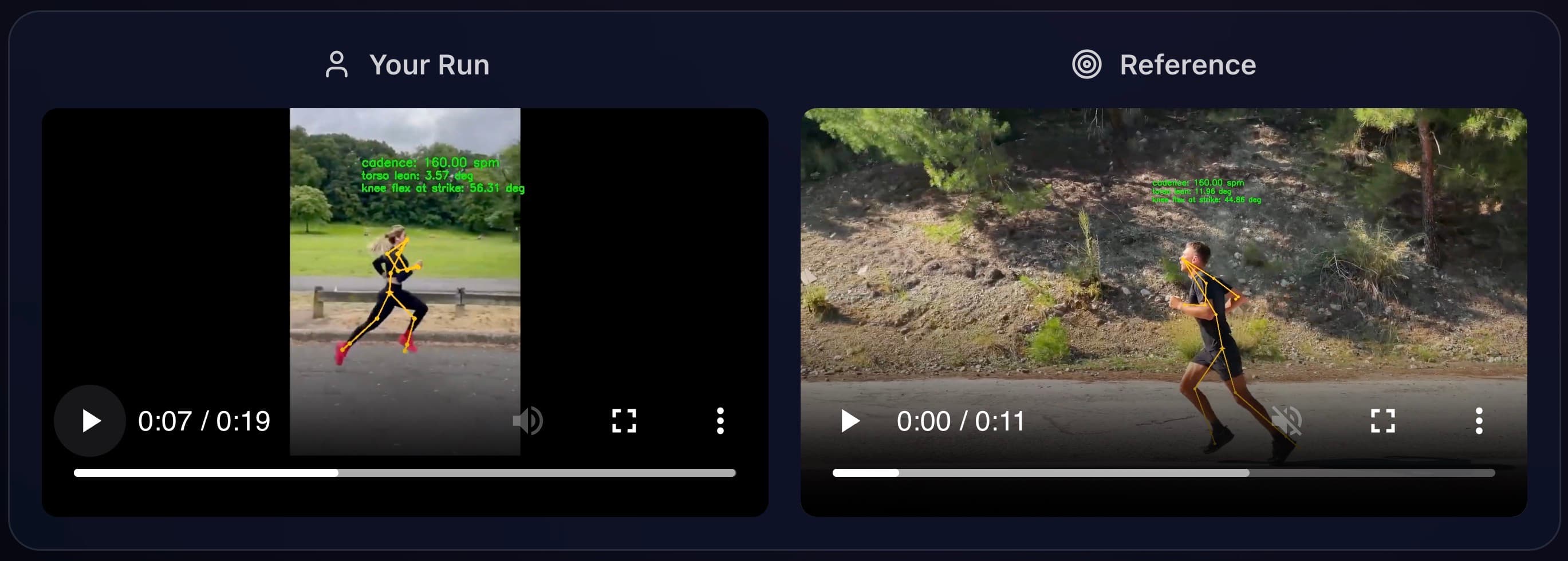 Side-by-side running form analysis with AI overlay